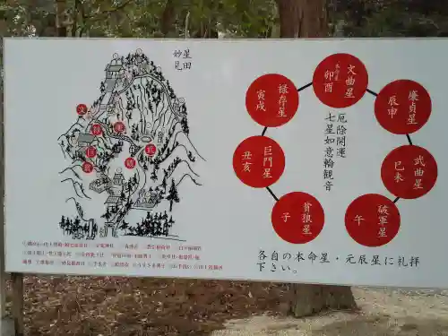 星田妙見宮(大阪府)