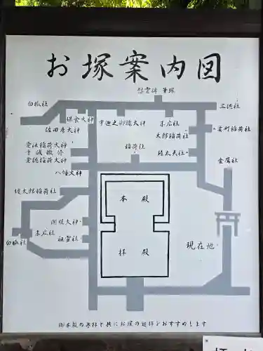 東伏見稲荷神社(東京都)