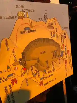 富士山頂上浅間大社奥宮(静岡県)