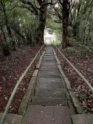 金刀比羅神社(千葉県)