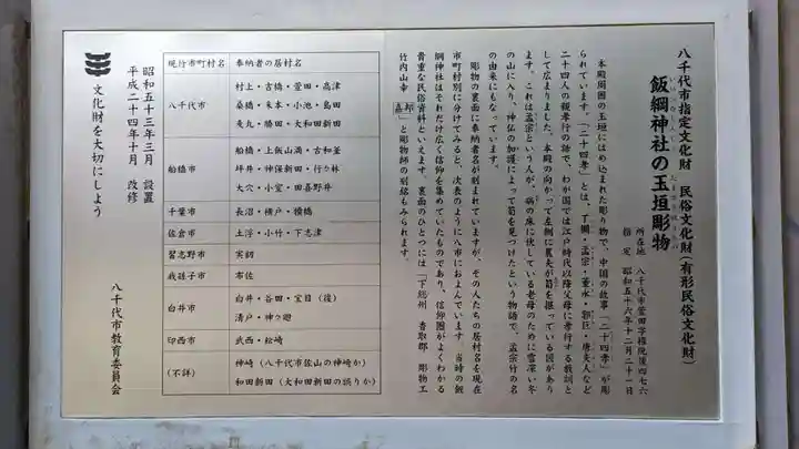 飯綱神社の歴史