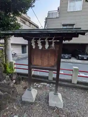 亀戸水神社(東京都)