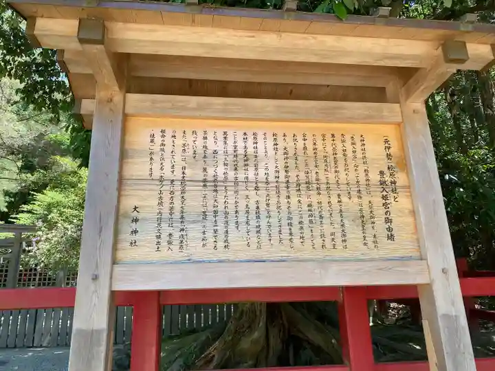 檜原神社(大神神社摂社)(奈良県)