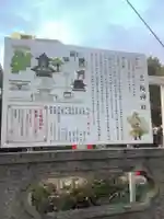 三輪神社の歴史