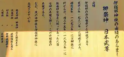 伊福部神社の歴史