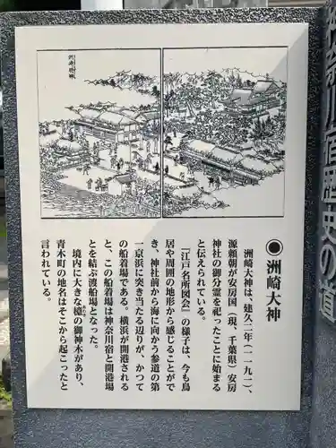 洲崎大神(神奈川県)