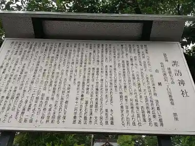 諏訪神社の歴史