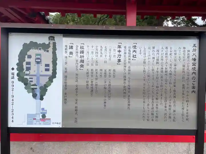 五所八幡宮の歴史