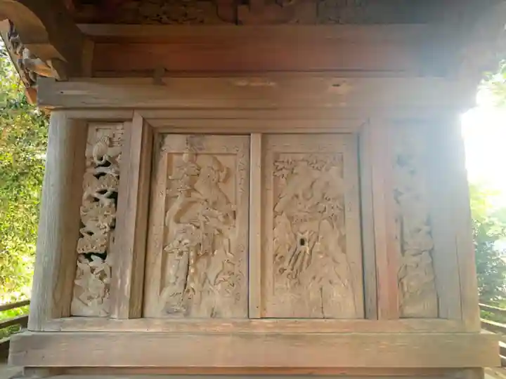 諏訪神社(千葉県)