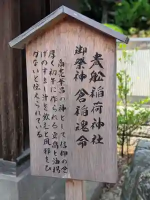 大森貴舩神社(東京都)