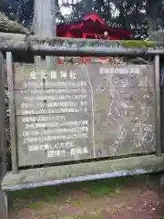 金刀比羅神社の歴史