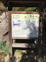 覚園寺のその他建物