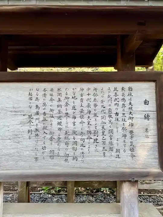 調神社(埼玉県)