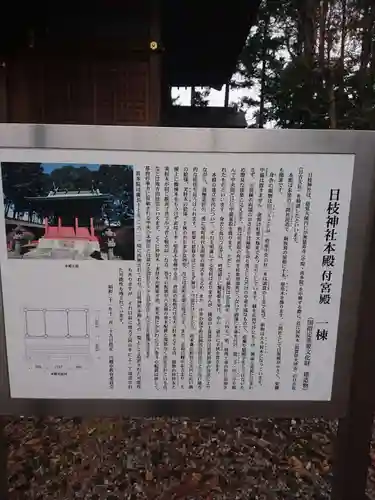 日枝神社の歴史