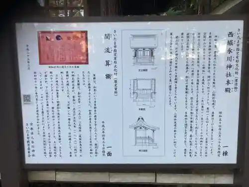 西堀氷川神社(埼玉県)