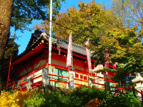 塚越稲荷神社の本殿