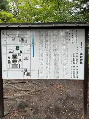 諏訪神社(山梨県)