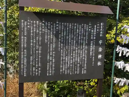 宇治神社(京都府)