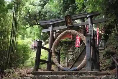 八王寺(埼玉県)