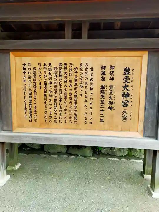 伊勢神宮外宮(豊受大神宮)(三重県)