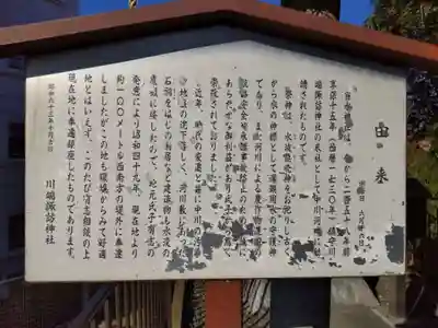 川端水神社の歴史