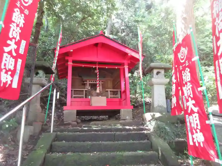 大江稲荷(神奈川県)