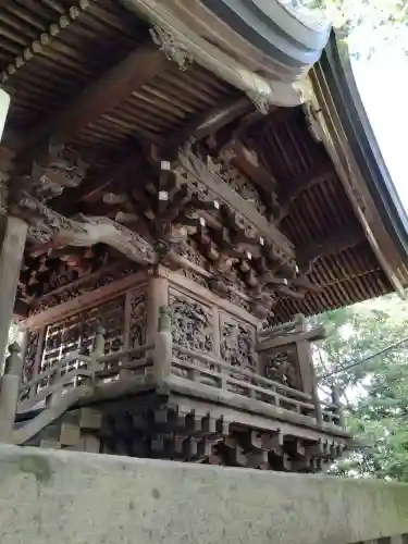 越谷香取神社の芸術