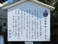 伊勢神社の歴史