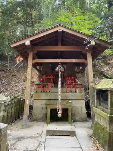 熊鷹社(京都府)