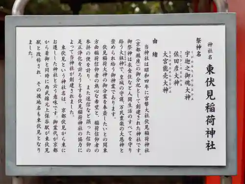 東伏見稲荷神社(東京都)