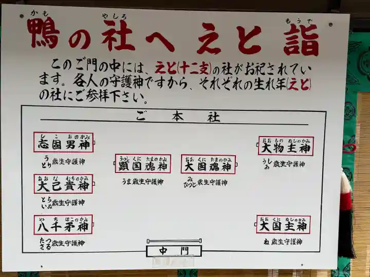 賀茂御祖神社(下鴨神社)の末社・摂社