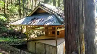 三島神社(群馬県)