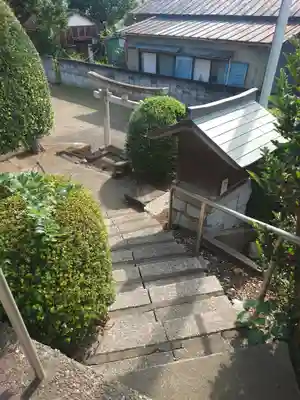 春日神社(埼玉県)