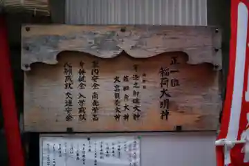 伏見稲荷神社の御朱印