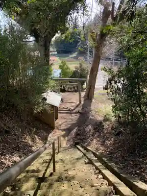 面足神社(千葉県)