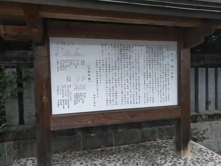 風治八幡宮の歴史