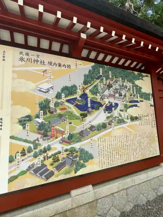 武蔵一宮氷川神社(埼玉県)