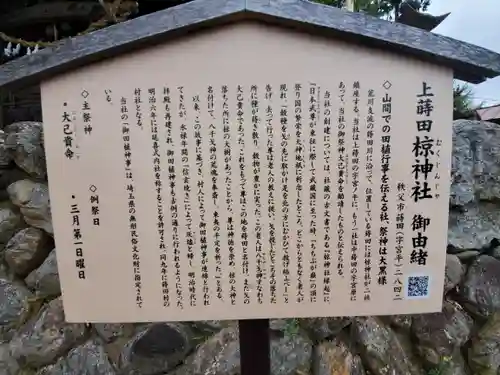 上蒔田椋神社の歴史