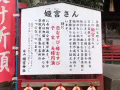 徳島眉山天神社の歴史