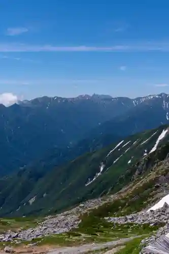 雄山神社峰本社の景色