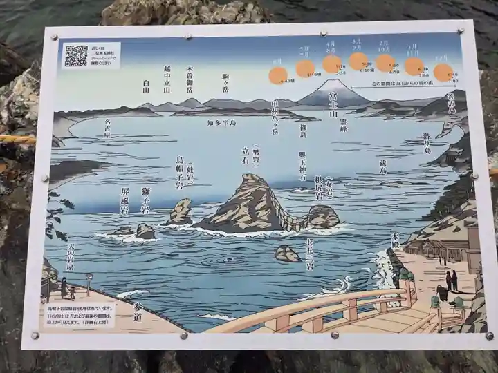 二見興玉神社(三重県)