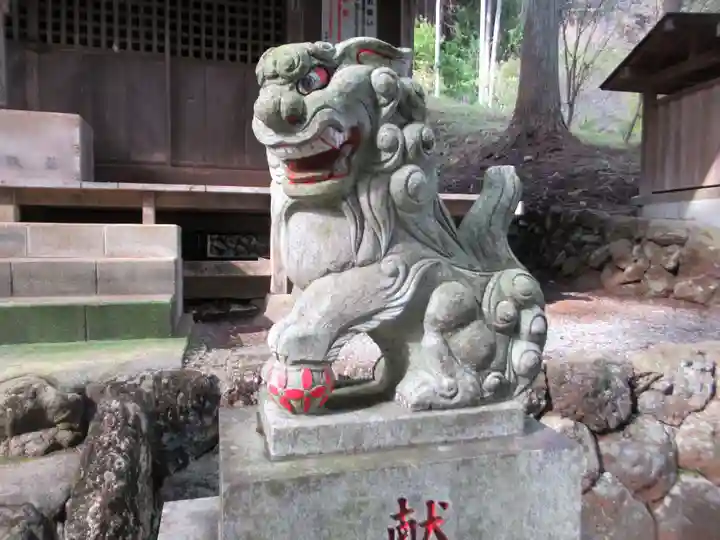 神明社(東京都)