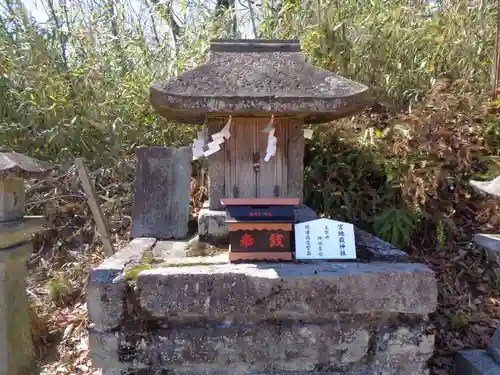 代継宮の末社・摂社