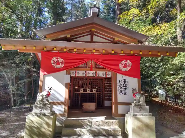 宝登山神社の末社・摂社