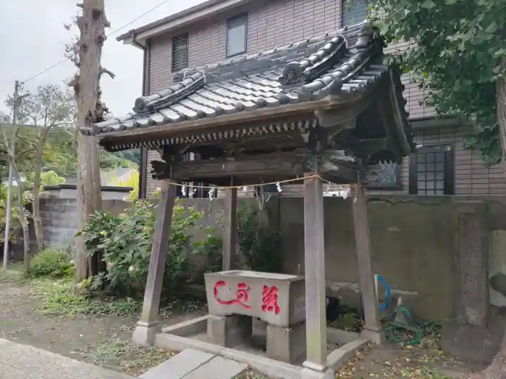 蛭子神社の手水舎
