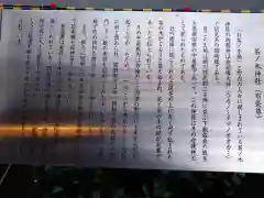 茶ノ木神社(東京都)