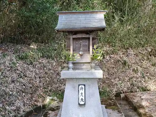 山王神社の末社・摂社