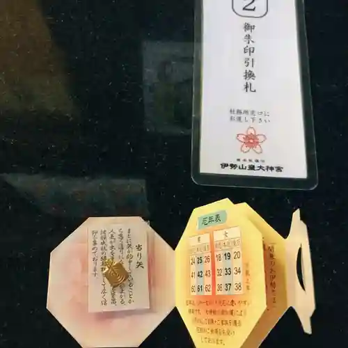 伊勢山皇大神宮の授与品その他