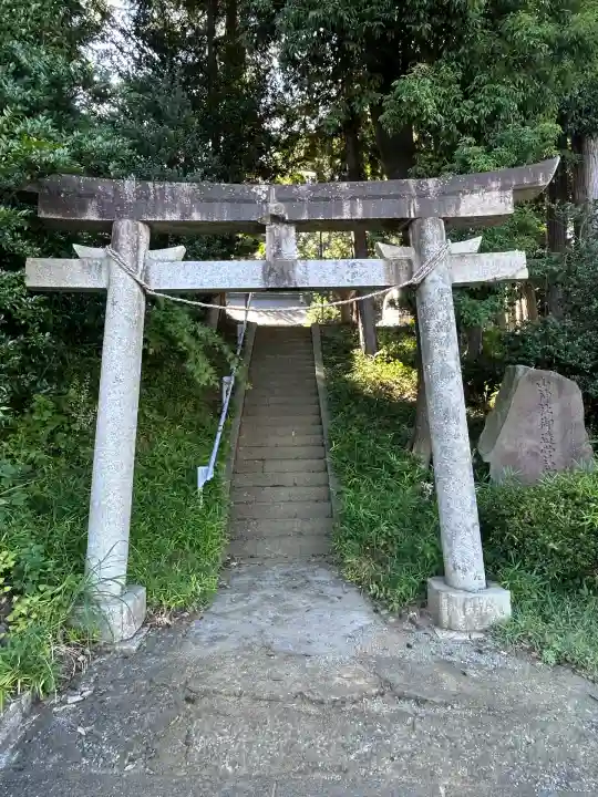 山神社(東京都)