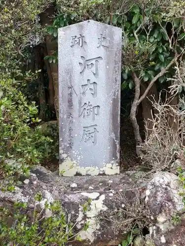 御厨神社 (赤坂)のその他建物